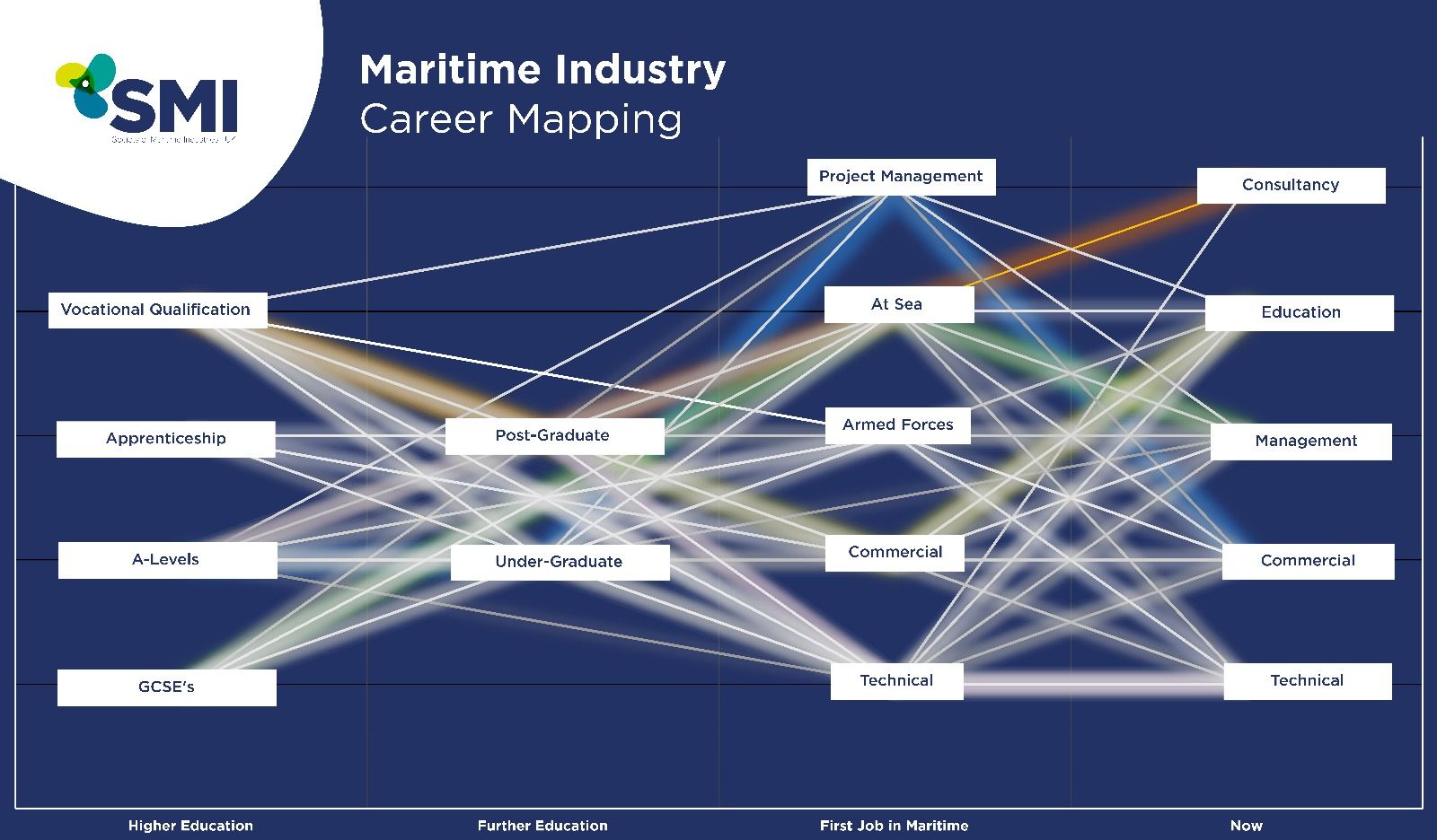 Carer Path Map.jpeg